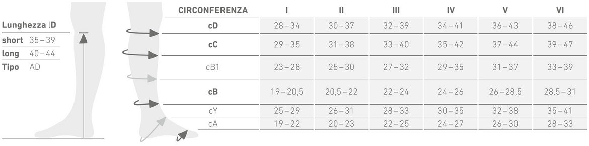 VenoTrain Delight - Gambaletto Caramel - CLASSE 2 - Punta aperta
