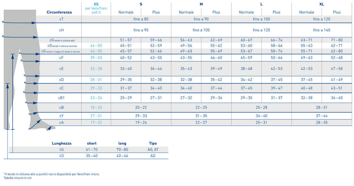 VenoTrain® soft - CLASSE 2 (23-32 mm Hg) - Punta chiusa