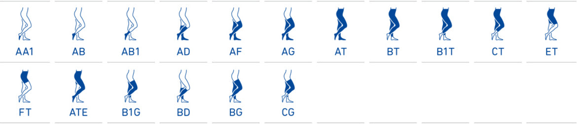 VenoTrain® curaflow calze (richiedere il su misura)
