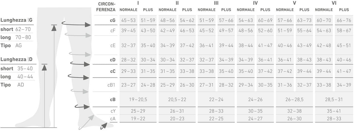 VenoTrain® MONOCOLLANT - CLASSE 2 SOFT (18-21 mm Hg) - punta aperta