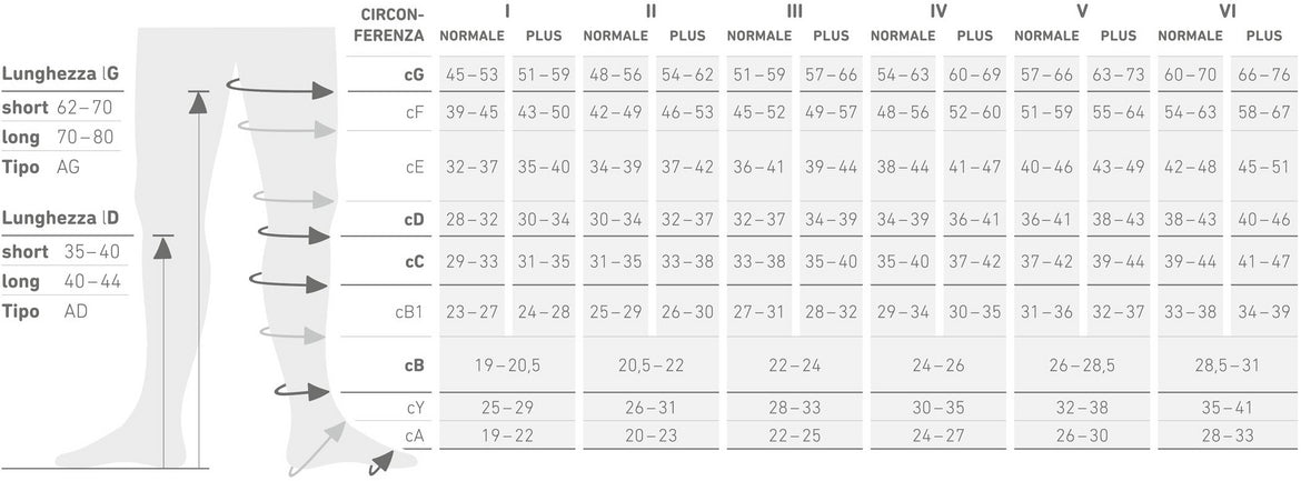 VenoTrain Impuls - Autoreggente a puntini - CLASSE 2 - punta aperta